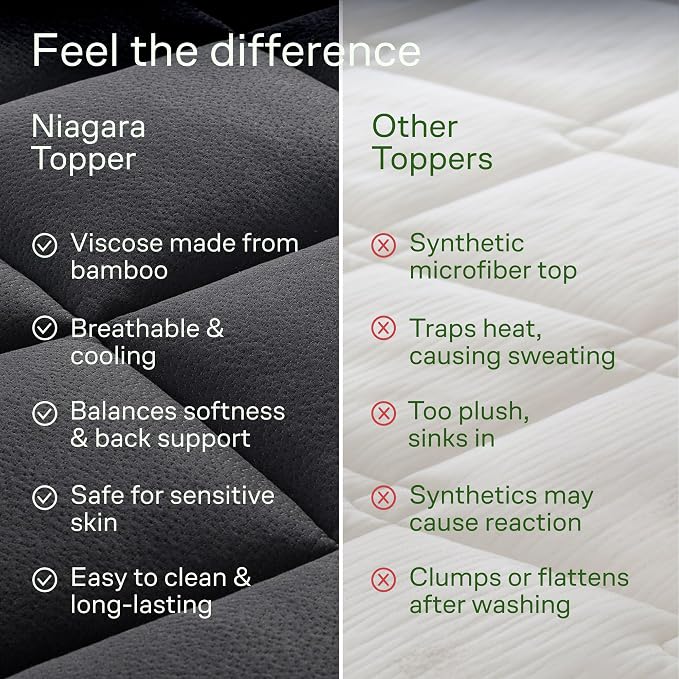 Niagara Sleep Solution Ultra Soft Queen Size Mattress Topper - Rayon Derived from Bamboo Pillow Top Mattress Pad for Back Pain Relief - Naturally Cooling for Hot Sleepers, Black