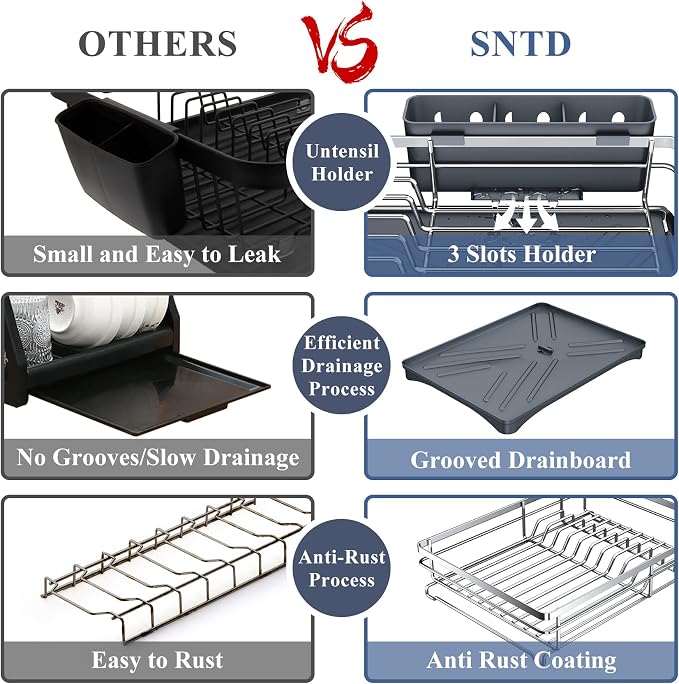 SAYZH Dish Drying Rack for Kitchen Counter with Utensil Holder, Silver | Stainless Steel, Large Capacity, Angled Drainboard, Rotating Spout, Removable to Clean