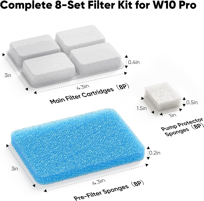 8 Pack Dog Water Fountain Filter Replacement Fit for Sharlovy W10 Pro | Pet Water Filter & Sponge Filter for Dog Water Bowl Dispenser, 4 Months Set Easy-Swap for Dogs and Cat Fountain