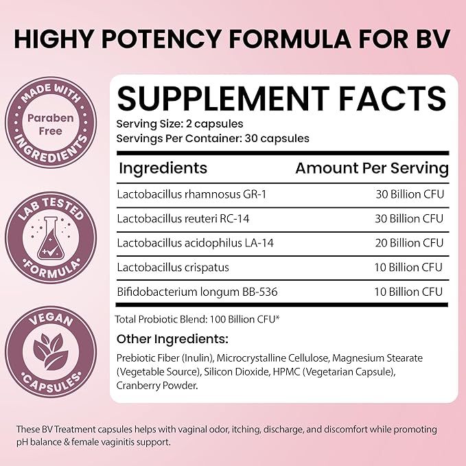 Bacterial Vaginosis Treatment for Women | Natural Homeopathic Supplement for Odor, Itching, Discharge, BV, and Vaginal Microbiota Imbalance | 60 Capsules for pH Balance and Daily Support