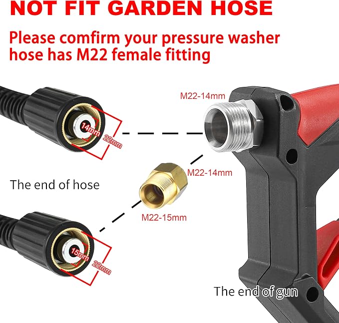 Tool Daily Short Pressure Washer Gun with Foam Cannon, Dual Connector Accessory, 1/4 Inch Quick Connect, 5 Spray Nozzle Tips, 1 Liter