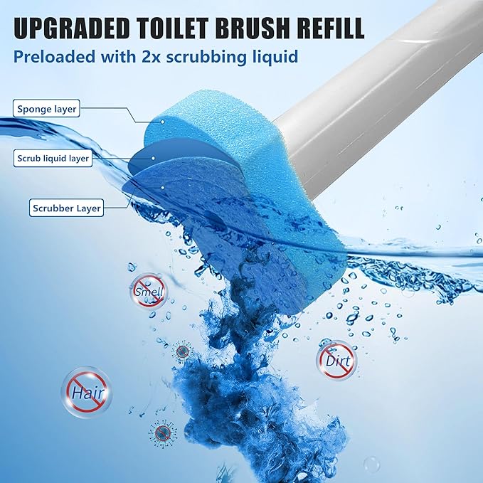 Disposable Toilet Brush, Toilet Bowl Cleaner Wand Kit with 112 Refills | Wall-mounted Toilet Scrubber Kit-16.81" ABS Handle Holder, 112 Sponge Brush Heads for House, Apartment, RV Bathroom Cleaning