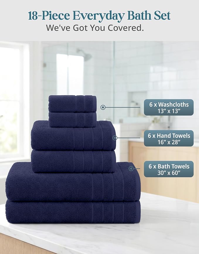 Casa Platino Towel Set for Bathroom Soft Absorbent Quick Dry - Navy | Bath Towel Sets For Bathroom - Dobby Border Accent, OEKO-TEX Certified, Ring-Spun Durability, Ring-Spun Cotton, Densely Woven