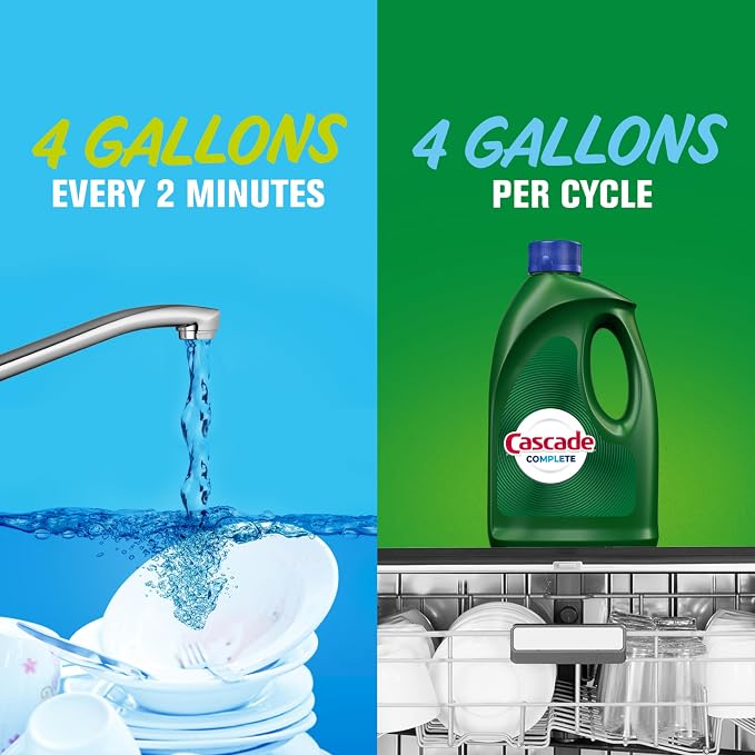 Cascade Complete Dishwasher Detergent Liquid Gel, Dish Detergent, Dishwasher Soap, Citrus, 75oz