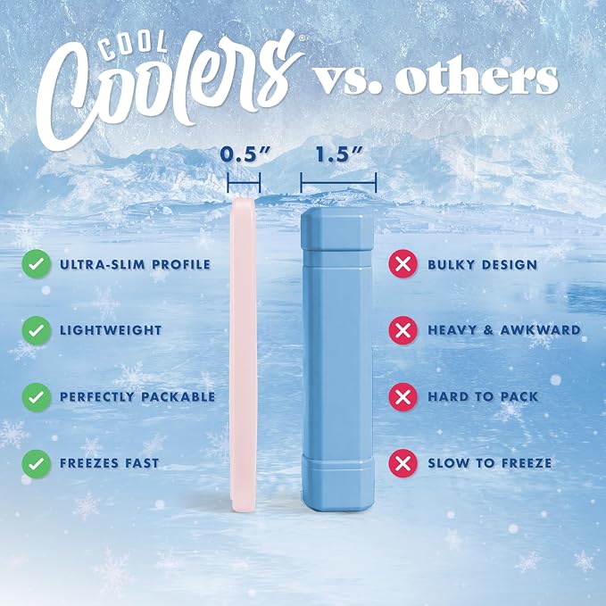 Cool Coolers by Fit & Fresh 4 Pack XL Slim Ice Packs, Quick Freeze Space Saving Reusable Ice Packs for Lunch Boxes or Coolers
