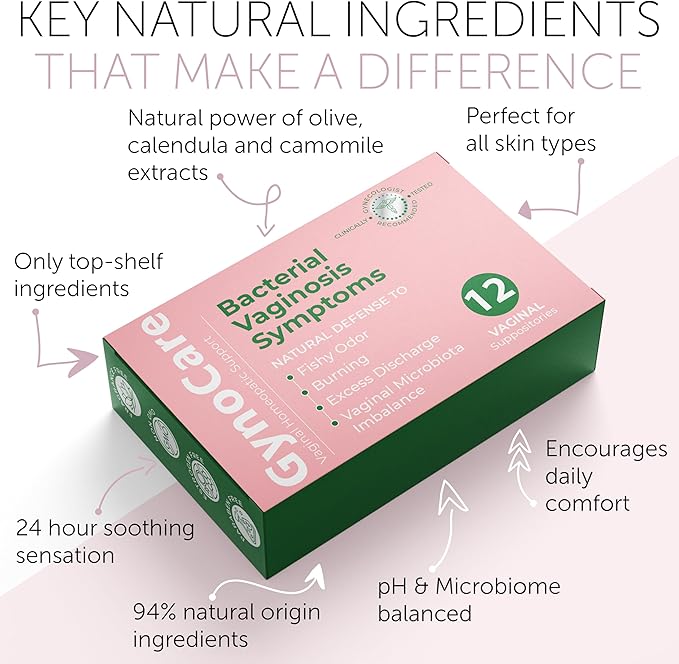 Bacterial Vaginosis Treatment For Women | Boric Acid Suppositories For Women | Natural Homeopathic for Odor, Itching, Discharge, BV, and Vaginal Microbiota Imbalance | 12 Vaginal Suppositories