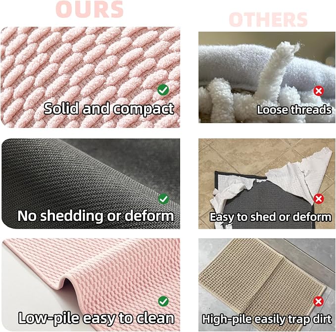 TYUU Large Bathroom Rugs Non Slip Washable Bath Rugs Super Absorbent Bathroom Rug Thin Quick Dry Low Pile Bath Mats, Pink 36"x48"