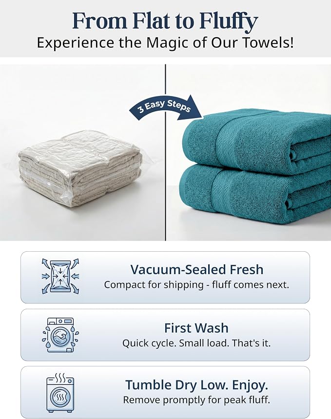 LANE LINEN Bath Towel Set 100% Cotton 6 Piece Soft Absorbent - Sea Port | Towel Set Of 6 - Ring-Spun Cotton, Terry Weave Comfort, Long-Lasting Comfort, Hotel-Style Look, Gets Softer With Every Wash