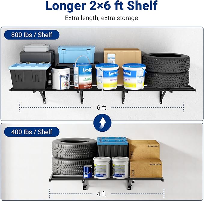 FLEXIMOUNTS 2x6ft Heavy Duty Garage Storage Shelving, 1600lbs Total Weight Capacity, 2 Pack Wall Organization System, 24 x75inch Rack Floating Shelves, Pro Series