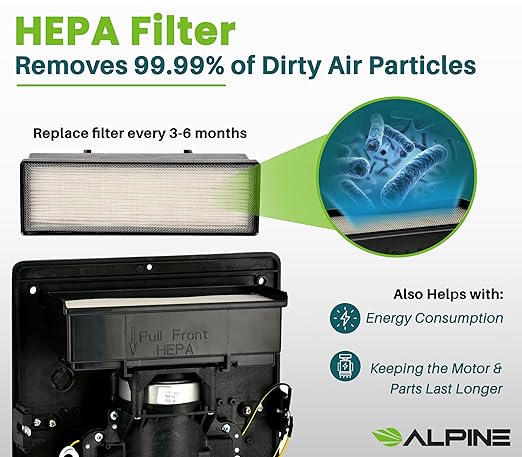 Alpine Commercial Hand Dryer with HEPA Filter, 8 Seconds Extreme Speed Electric Hand Dryer for Home Bathroom/Restaurant with Heat & Speed Control - ADA Compliant (120V Grey)