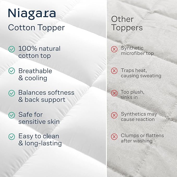 Niagara Sleep Solution Cloud-Like Twin XL Non-Slip Mattress Topper - 100% Cotton Top Mattress Pad for Back Pain Relief - Extra-Grip, Breathable & Naturally Cooling for Hot Sleepers, White