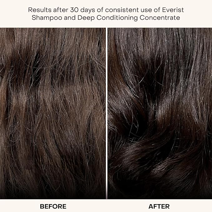 Everist The Haircare Meets Skincare Set, Includes Shampoo & Deep Conditioner Concentrates, Strengthens & Repairs Hair, Hydrates & Soothes Scalp, Plant-Based & Color-Safe, 3.4 fl oz Each