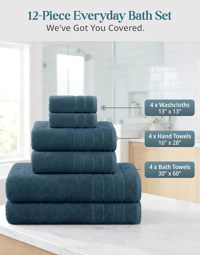 Casa Platino Bath Towel Set Absorbent Quick Dry 100% Cotton - Steel Blue | Pack Of Towels - OEKO-TEX Certified, Ring-Spun Durability, Ring-Spun Cotton, Terry Weave Comfort, Long-Lasting Comfort