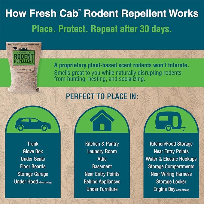Fresh Cab Botanical Rodent Repellent - Environmentally Friendly, Keeps Mice Out, 12 Scent Pouches