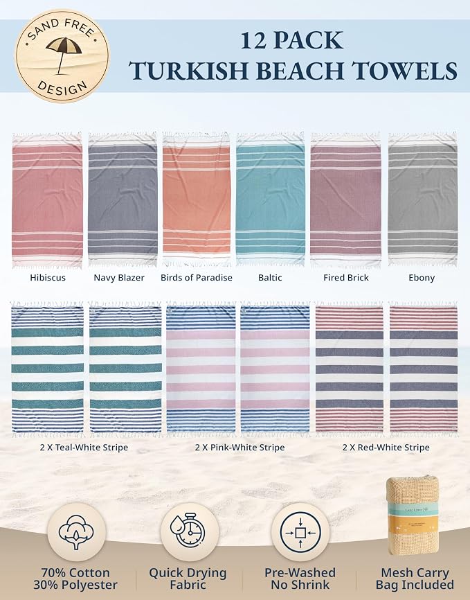 LANE LINEN 12 Pack Oversized Beach Towels, Pre-Washed, XL - Oceanic Twelve | Quick Dry, Lightweight Travel Pool Towels for Adults - 39"x71", Vacation Essential - Machine Washable, Super Absorbent, Soft