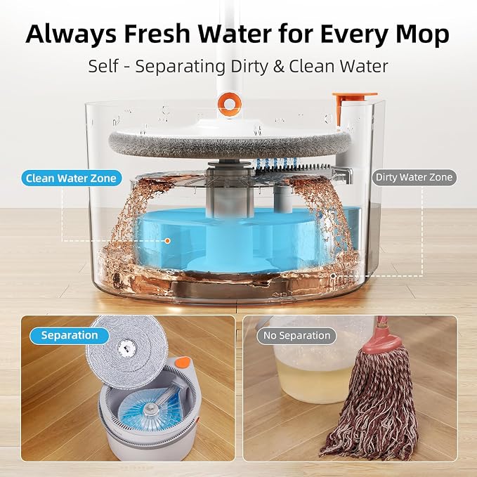 3-in-1 Spin Mop and Bucket Set with Clean Water Separation, 71” Extra Long Handle for Wall Cleaning, 3 Specialized Heads for Baseboards & Corners, 6 Microfiber Refills for Hardwood Floor Care