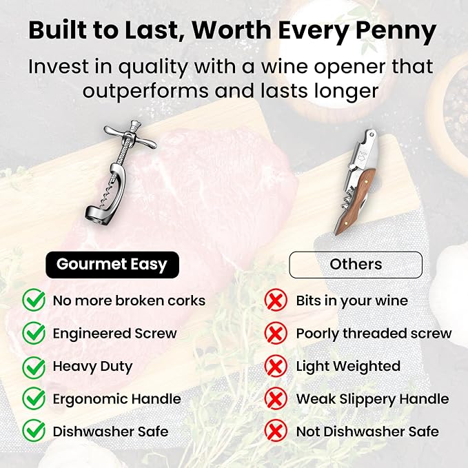 Wine Opener Deluxe, Heavy-Duty Bottle Opener for Easy Cork Removal, Manual Corkscrew for Smooth & Effortless Intact Wine Corks, Premium Corkscrew for Waiters, Bartenders & Home Use