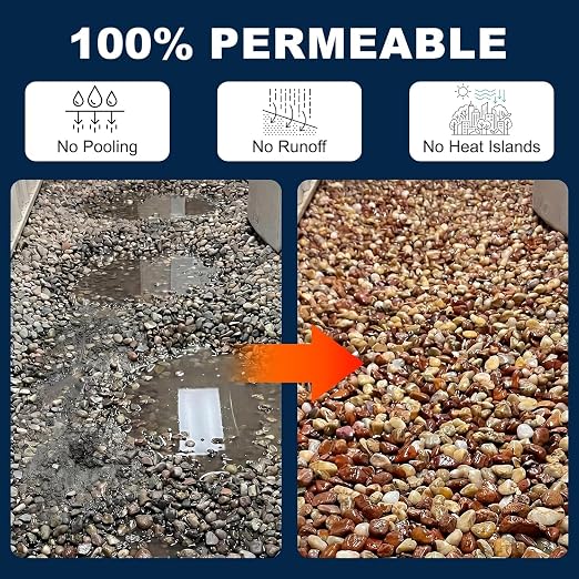 Teexpert Rock Glue for Landscaping: 255OZ Concentrated Gravel Glue and Pea Gravel Binder, Clear Drying Pebble Stone Adhesive for Slopes, Paver Gaps, Garden Walkways, Patios and Outdoor Borders