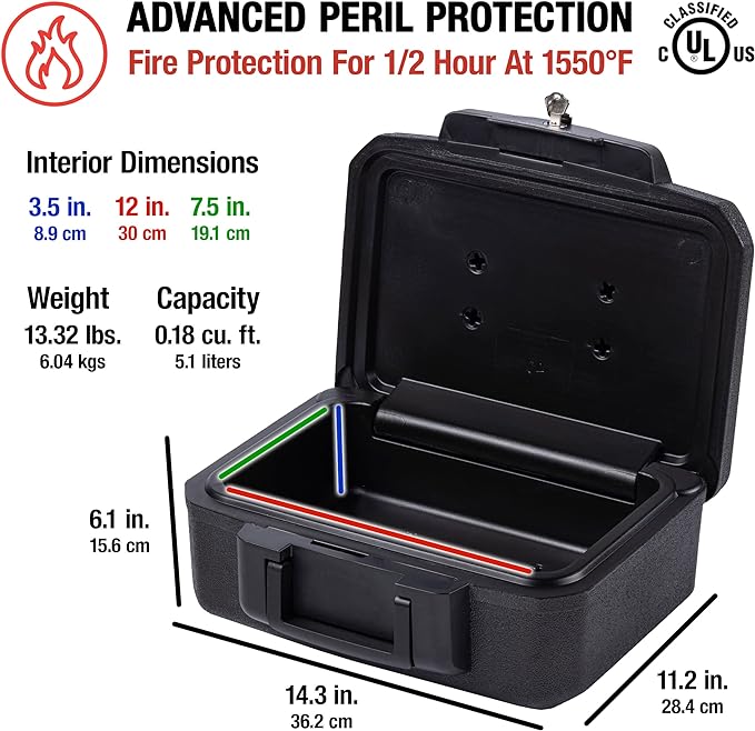 SentrySafe Fireproof Money Safe with Key Lock, Black Lock Box with Portable Carrying Handle for Travel, Exterior: 14.3 in. W x 11.2 in. D x 6.1 in H, 1200