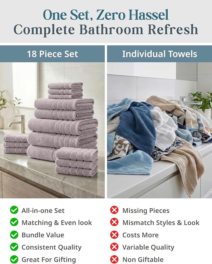 Casa Platino Bathroom Towel Set 18 Piece Soft Absorbent - Platinum | Hotel Towels - Coordinated Colors, Dobby Border Accent, OEKO-TEX Certified, Ring-Spun Durability, Ring-Spun Cotton