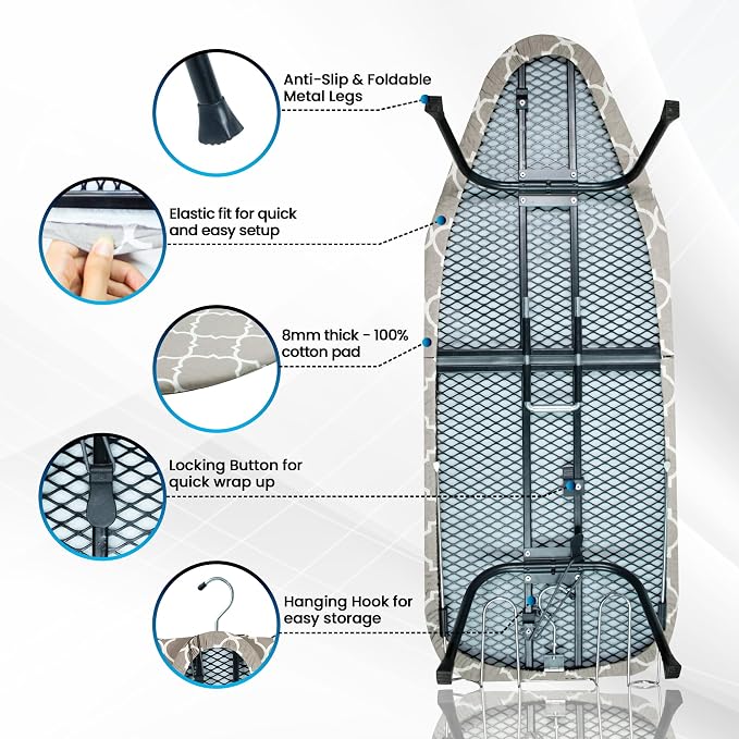 Metal Mesh Panel Tabletop Ironing Board | Foldable Iron Board | Heavy Duty Small Iron Board with Heat Resistant Cover and 100% Cotton 8mm Thicken Pad (Mesh)