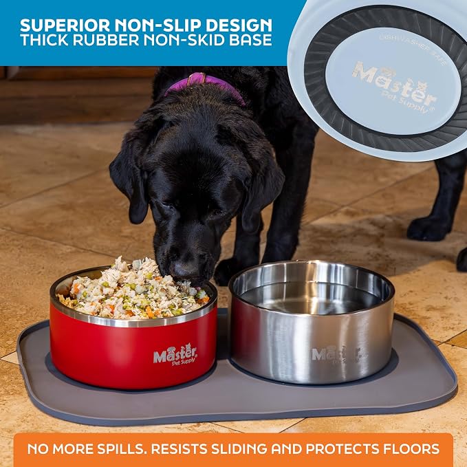 Master Pet Supply Stainless Steel Dog Bowls - 128 oz, Heavy Duty - Glacier Blue, Double Wall Extra-Thick Insulated, Non-Slip Pet Water Bowl for Dogs, Cats & Pets, Anti Rust Metal, Dish Washer Safe