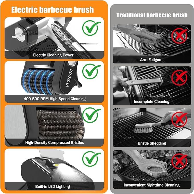 Electric Grill Brush, BBQ Grill Cleaner for Outdoor Grill with LED Light Removable 304 Stainless Steel Brush Head Cordless Grill Cleaning Brush 150 Mins Runtime No Bristle Shedding for Barbecue Grates
