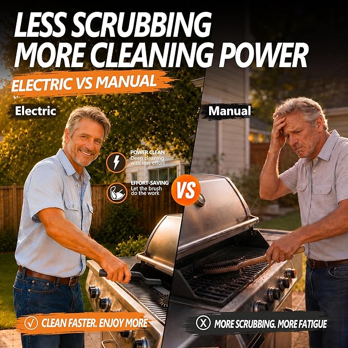 Electric Grill Brush- 24kg Max Torque BBQ Cleaner with 3-Speed Modes- 200-Min Runtime- 7-Level Adjustable Angle, Reinforced Bristles, Safe for Porcelain, Cast Iron, Stainless Steel & Outdoor Grills