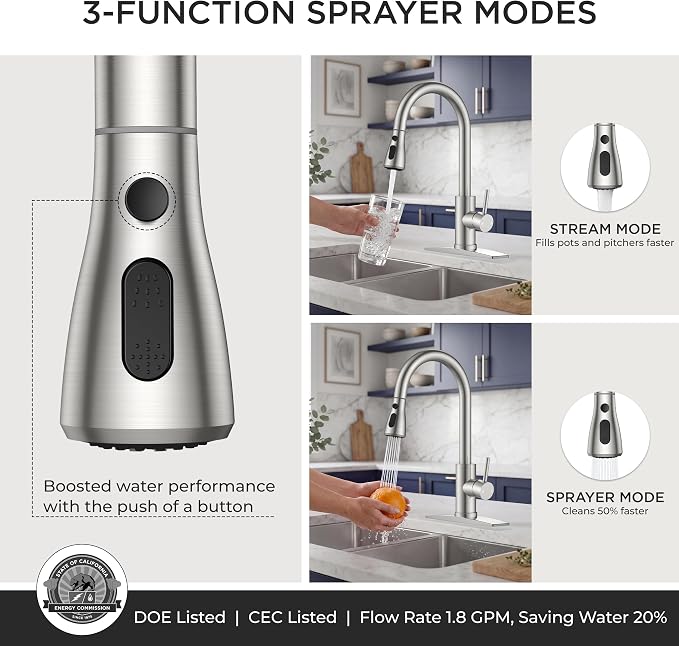 FORIOUS Touch Activated Kitchen Faucets Pull Down Sprayer, Brushed Nickel | High Arc Kitchen Sink Faucet with Deck Plate, Stainless Steel, Single Hole, Single Handle, Fit for RV Bar Farmhouse Laundry