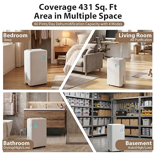 80Pints Dehumidifier with Drain Hose, 5,500 Sq.Ft Dehumidifier for Basement, 5L/1.32 Gallon Tank, Energy Star Cert. 42dB, Humidity Display Ring, Humidity Remover for Home, Bedroom & Bathroom