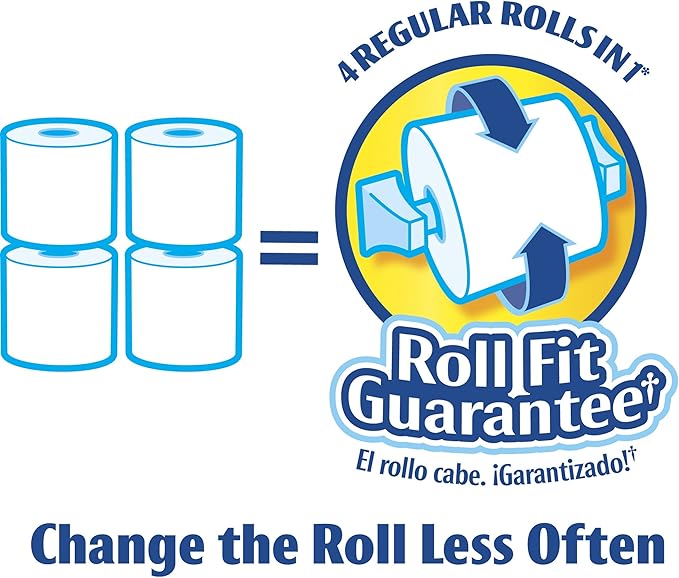 Charmin Ultra Soft, Mega Rolls, 6 Count Packs (Pack of 3) 18 Total Rolls