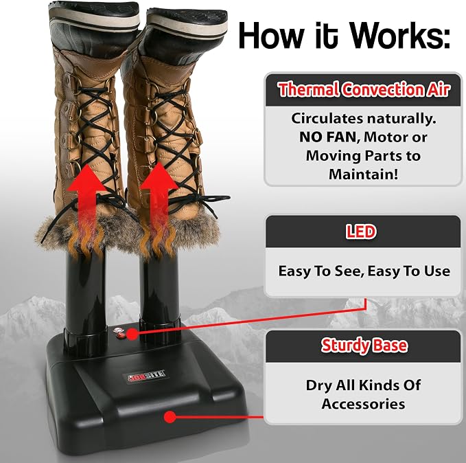 FOOTMATTERS Shoe Shine Valet Kit + Silent Boot Dryer Bundle