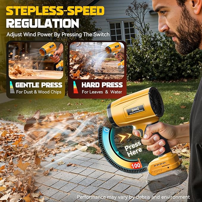 DIYtoolifz Cordless Leaf Blower Compatible with Dewalt 20V (Tool Only), 800,000RPM Brushless Motor, Adjustable Speed, Lightweight Portable Electric Blower for Car, Patio, Garden (Without Battery)