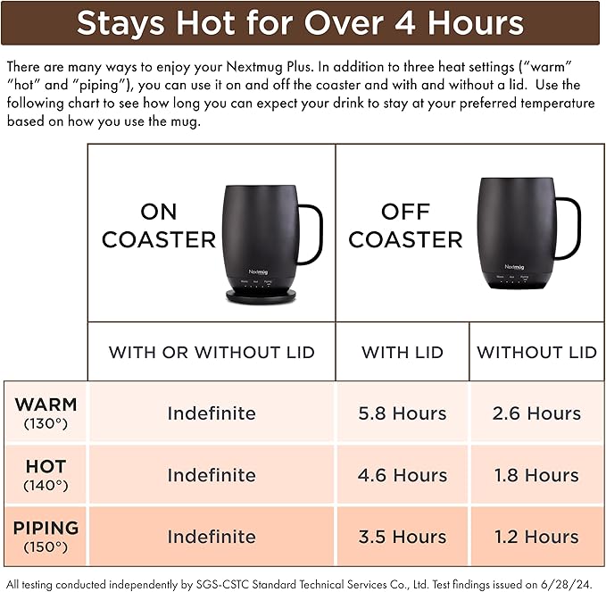 Nextmug Plus (Black - 18 oz.) Temperature-Controlled, Self-Heating Mug – No App, Long-Lasting Battery for Work & Study, Great Gift for Coffee Lovers
