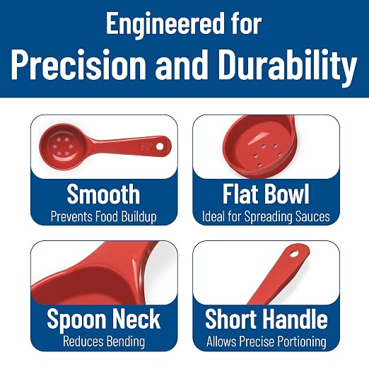 CFS Measure Miser Perforated Measuring Spoon with Short Handle, 2 Ounce, Red (Pack of 12)