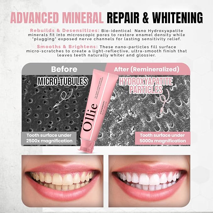 Ollie Fluoride Free 10% Nano Hydroxyapatite Toothpaste, Strawberry, 4oz | Rod-Shaped Nano HAP, Remineralizes Enamel, Reduces Sensitivity, Reverses Small Cavities, Naturally Whitens Teeth, (Pack of 2)