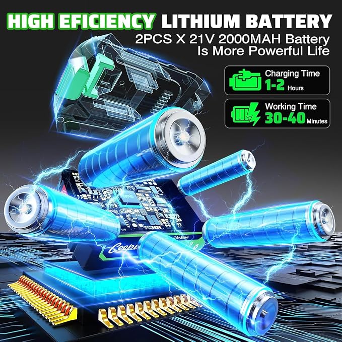 CEEPUY Mini Chainsaw, 6 Inch Portable Electric Chainsaw with 2 Batterys/Automatic Oiler/Security Lock/Powered Small Handheld Saw for Trees Branches Trimming