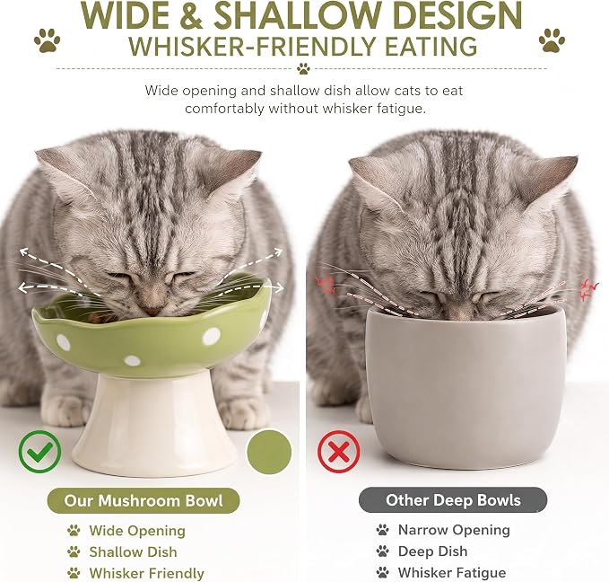 Mushroom Cat Bowl, Elevated Ceramic Cat Bowl, Avocado Green | Cute Mushroom Design • Avocado Green • Elevated Feeding • Whisker Friendly • Smooth Ceramic