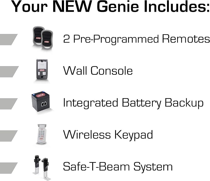 Genie Chain Drive 750 3/4 HPc Garage Door Opener Bundle with Battery Backup and 8ft Extension Kit