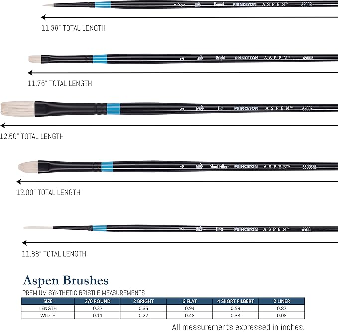 Princeton Aspen 6500 Series 5pc Professional Paint Brushes for Acrylic Painting - Synthetic Oil, Gouache, and Acrylic Paint Brushes Set - Filbert Striper Flat & Round Set of Art Brush