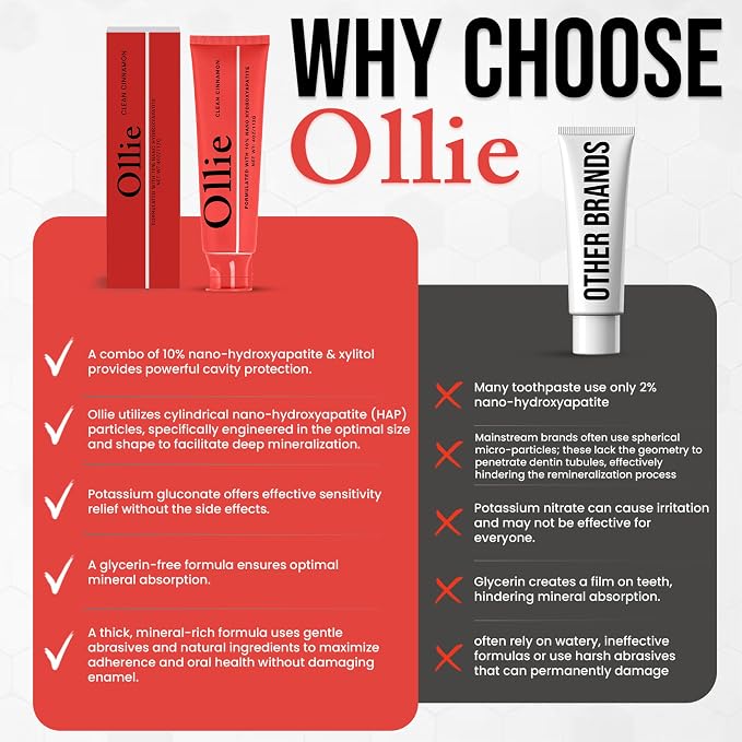 Ollie Fluoride Free 10% Nano Hydroxyapatite Toothpaste, Clean Cinnamon, 4oz | Rod-Shaped Nano HAP, Remineralizes Enamel, Reduces Sensitivity, Reverses Small Cavities, Naturally Whitens Teeth, (Pack of 3)