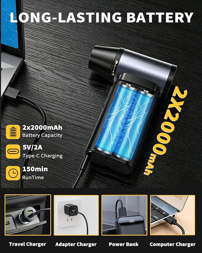 Compressed Air Duster, 130000RPM Super Power Electric Air Duster for PC Keyboard, 5-Speed Turbo Fan, Rechargeable Dust Air Blower for Electronics, Keyboard, Home & Outdoor Cleaning, Black