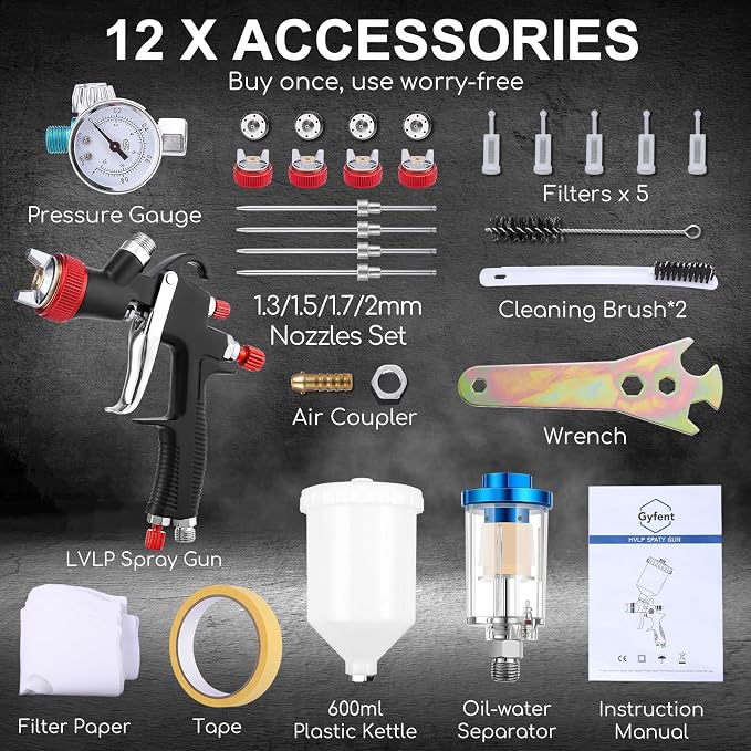 R500 Lvlp Air Spray Gun Kit, 4 Nozzles, 600Ml Cup | Nickel-Plated Body, Adjustable Spray Pattern, 1.5-3 Bar, Pressure Gauge, For Auto, Furniture And Home Painting