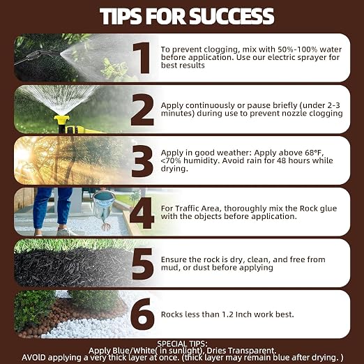 Rock Glue for Landscaping, 2 Gallon 20X Mega Hold Mulch Hold Gravel Binder, Intertek Test Pea Gravel Stabilizer, Pet Safe Mulch Stone Adhesive for Walkways, Yards & Decorative Driveway Edges