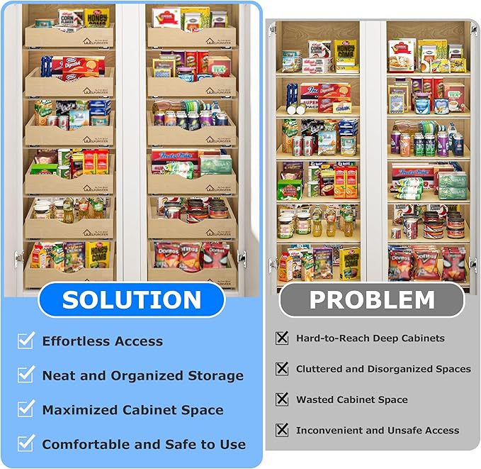 WelFurGeer Soft Close Pull Out Drawers for Cabinets, 29" W x 21" D Pull Out Cabinet Drawer with Heavy Duty Slides, Pull Out Cabinet Organizer, Cabinet Drawers Slide Out, Pull-Out Home Organizers
