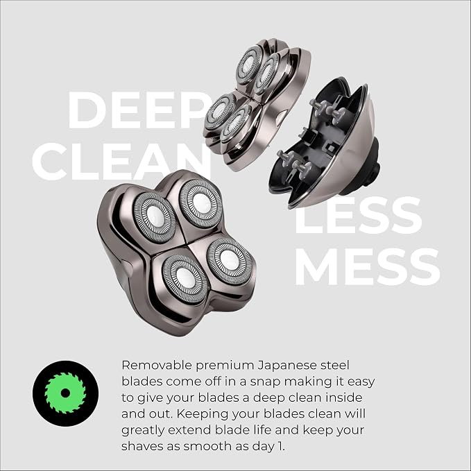 Skull Shaver Forte PRO 4 Head Replacement Blade - Shaver Blade for Wet & Dry Shaving - Rotary Heads Design - Japanese Stainless Steel - Compatible with Pitbull, Palm & Butterfly Kiss Shavers