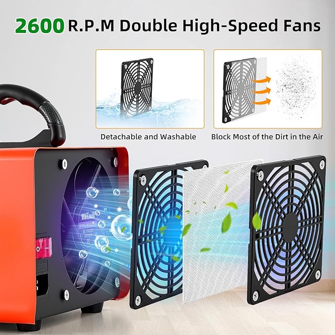 HHGM 198,000mg/h Dual-Fan Ozone Machine Generator High Capacity Ozone Odor Eliminator Odor Removal Air Purifier Ionizer & Deodorizer for Car, Home, Smoke, Pets, Industrial, Basement, Commercial