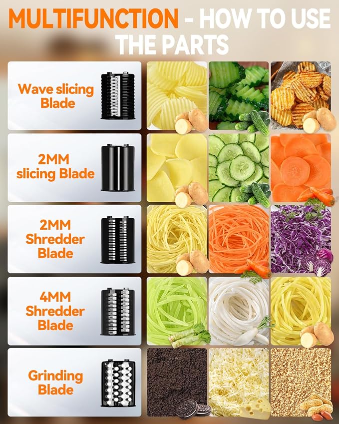 5-In-1 Electric Cheese Grater: [800W Advanced Motor] Upgraded Cheese Grater with 5-Interchangeable Blades, Peelers Cleaning Brush&Gloves as Gifts, Salad Shooter Electric for Cheese, Fruits (Black N3)