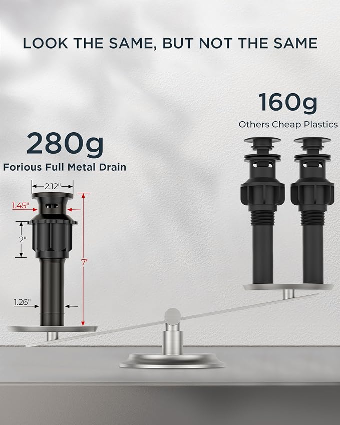 FORIOUS LED Bathroom Faucet Black 3 Hole with Temperature Changing 3 Color Lights, 8" Widespread Matte Black LED Bathroom Sink Faucet 3 Hole with Pop Up Drain, Supply Lines, 360° Swivel Spout