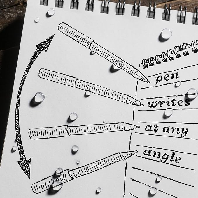 Rite in the Rain Weatherproof Bolt-Action Matte Black Metal Pen, Black Ink (No. BK16) | ballpoint-pens
